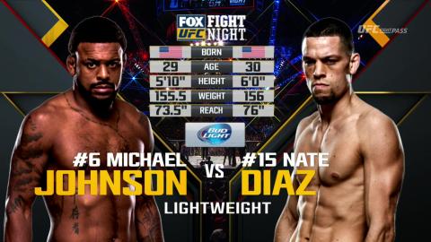 UFC on FOX 17 - Michael Johnson vs Nate Diaz - Dec 19, 2015