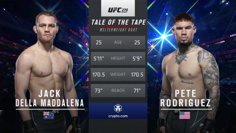 UFC 270 - Jack Della Maddalena Vs Pete Rodriguez - Jan 22, 2022