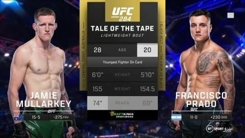 UFC 284 - Jamie Mullarkey vs Francisco Prado - Feb 11, 2023