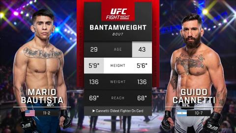 UFC Fight Night 221 - Mario Bautista vs Guido Cannetti - Mar 11, 2023
