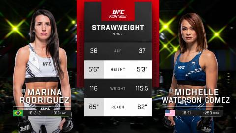 UFC Fight Night 228 - Marina Rodriguez vs M. Waterson-Gomez - September 23, 2023