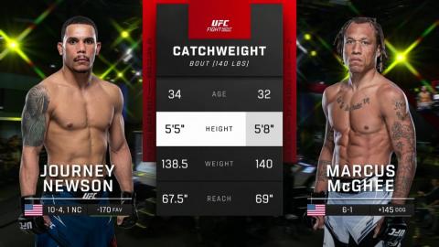 UFC Fight Night 223 - Newson vs. McGhee - April 29, 2023
