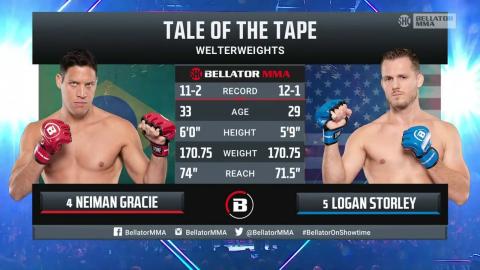 Bellator 274 - Neiman Gracie vs. Logan Storley - Feb 19, 2022