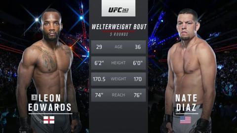 UFC 263: Leon Edwards vs Nate Diaz - Jun 13, 2021