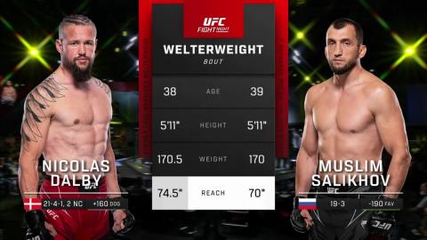 UFC on ESPN 47 - Nicolas Dalby vs Muslim Salikhov - Jun 17, 2023