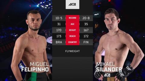 Miguel Felipe Bunes  vs. Mikael Silander - Sep - 11, 2021