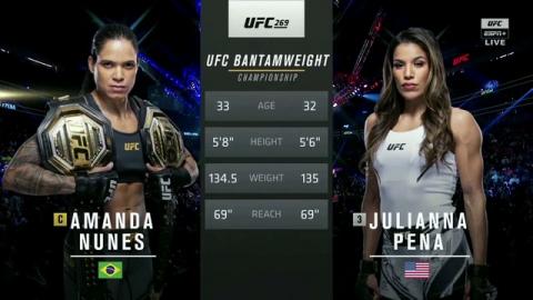 UFC 269 - Amanda Nunes vs. Julianna Pena - Dec 11, 2021