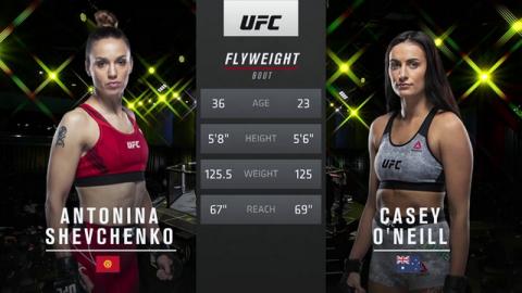 UFC - Antonina Shevchenko vs. Casey O'Neill - Oct 02, 2021