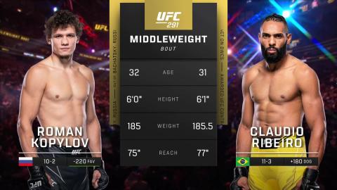 UFC 291 - Roman Kopylov vs Claudio Ribeiro - July 29, 2023