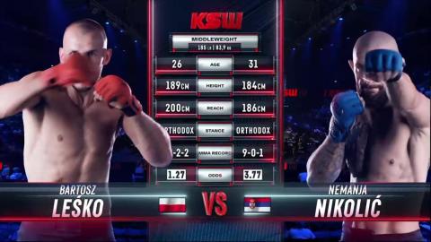 KSW 84 - Bartosz Leśko vs Nemanja Nikolić - July 14, 2023