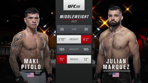 UFC 258: Maki Pitolo vs Julian Marquez - Feb 14, 2021