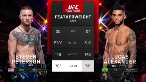 UFC on ESPN 43 - Steven Peterson vs Lucas Alexander - Mar 25, 2023