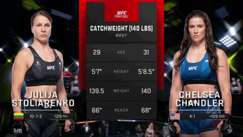 UFC Fight Night 211 - Julija Stoliarenko vs Chelsea Chandler - Oct 01, 2022