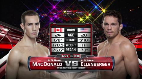 UFC on FOX 8 - Rory MacDonald vs Jake Ellenberger - Jul 27, 2013
