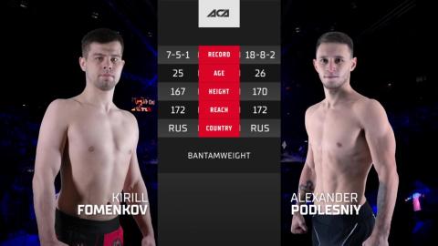 ACA 151 - Aleksandr Podlesniy vs Kiril Fomenkov - Jan 27, 2023