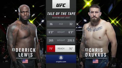 UFCFN 199 - Derrick Lewis vs Chris Daukaus - Dec 18, 2021