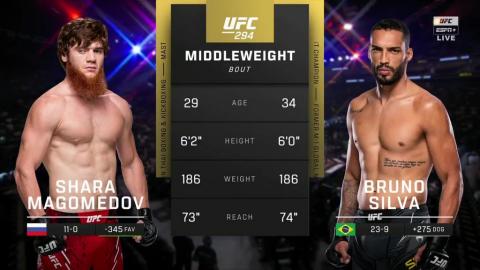 UFC 294 - Shara Magomedov vs Bruno Silva - 21 October, 2023