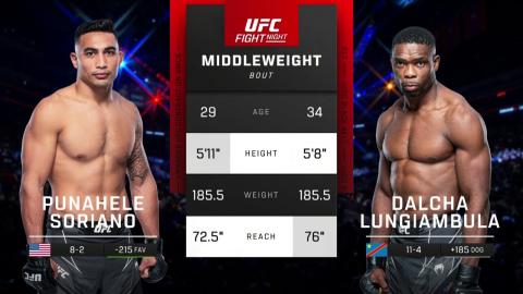 UFC on ABC 3: Punahele Soriano vs Dalcha Lungiambula - Jul 16, 2022