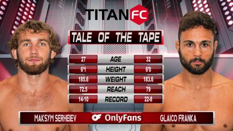 Titan FC 83 - Glaico França vs Maksim Serheiev - July 20, 2023