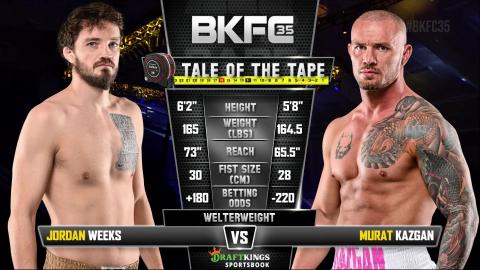 BKFC 35 - Jordan Weeks vs Murat Kazgan - Jan 27, 2023