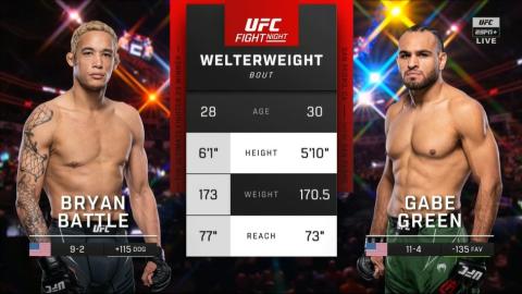UFC on ABC 4 - Battle vs. Green - May 13, 2023