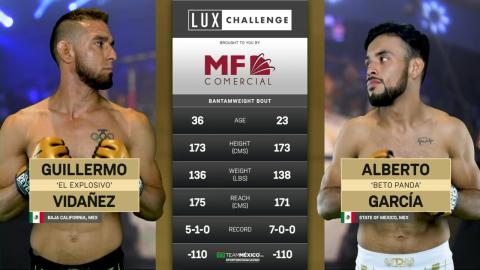 Lux Fight League 34 - Guillermo Torres vs Alberto García - July 20, 2023