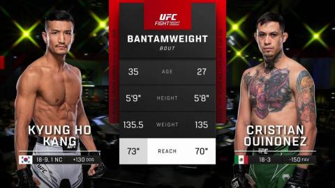 UFC on ESPN 47 - Kyung Ho Kang vs. Cristian Quinonez - Jun 17, 2023