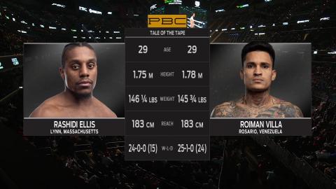 Boxing - Rashidi Ellis vs Roiman Villa - Jan 07, 2023