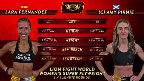 Lara Fernandez VS (C) Amy Pirnie - Aug 27,2021