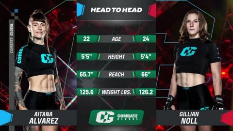 Combate Global 55 - Gillian Noll vs Aitana Alvarez - Oct 07, 2022