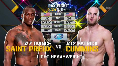 UFC on FOX 15 - Patrick Cummins vs Ovince Saint Preux - Apr 17, 2015