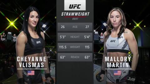 UFC on ESPN 31 - Cheyanne Vlismas vs Mallory Martin - Dec 4, 2021