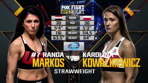 UFC on FOX 17 - Randa Markos vs Karolina Kowalkiewicz - Dec 19, 2015