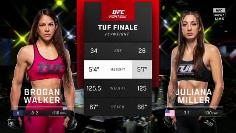 UFC on ESPN 40: Brogan Walker vs Juliana Miller - Aug 7, 2022