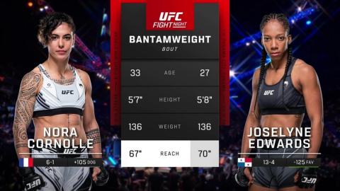 UFC Fight Night 226 - Nora Cornolle vs Joselyne Edwards - September 01, 2023