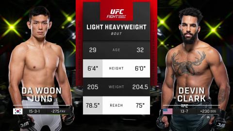 UFC Fight Night 218 - Da Woon Jung vs Devin Clark - Feb 04, 2023