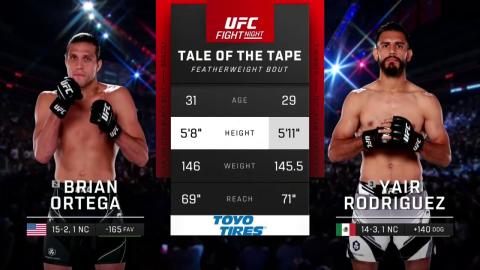 UFC on ABC 3: Brian Ortega vs Yair Rodriguez - Jul 16, 2022