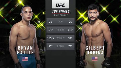 UFC on ESPN 30 - Bryan Battle vs Gilbert Urbina - Aug 28, 2021