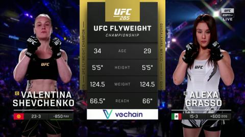 UFC 285 - Valentina Shevchenko vs Alexa Grasso - Mar 05, 2023