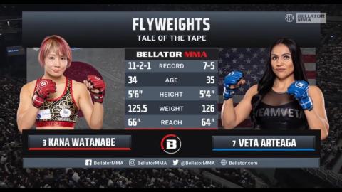 Bellator MMA vs RIZIN 2 - Kana Watanabe vs Veta Arteaga - July 28, 2023