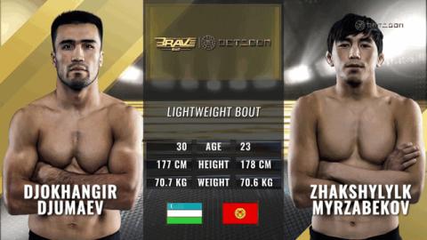 Octagon 35 - Zhakshylyk Myrzabekov vs Jakhongir Jumaev - Sep 30, 2022