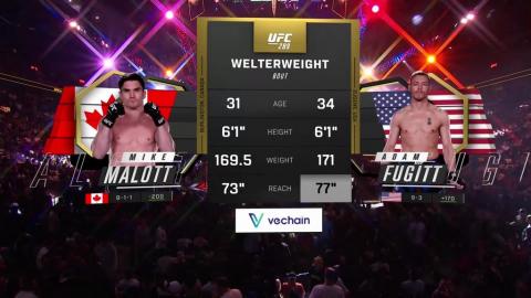 UFC 289 - Mike Malott vs. Adam Fugitt - Jun 10, 2023