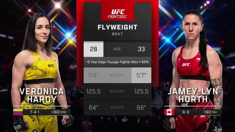 UFC on ESPN 52 - Veronica Hardy vs Jamey-Lyn Horth - December 2, 2023