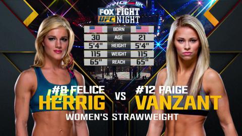 UFC on FOX 15 - Felice Herrig vs Paige VanZant - Apr 17, 2015