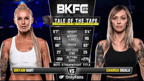 BKFC 29 - Britain Hart vs Charisa Sigala - Sep 10, 2022