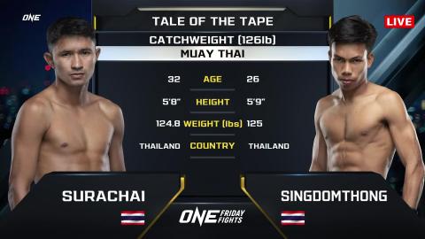 One Friday Fights 29 - S. Choktaweeoy vs Surachai Sor Sommai - August 17, 2023