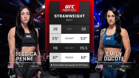 UFC on ABC 3: Jessica Penne vs Emily Ducote - Jul 16, 2022