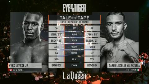 Boxing - Yves Ulysse Jr vs Gabriel Valenzuela - Feb 02, 2023