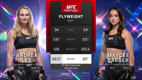 UFC on ESPN 43 - Andrea Lee vs Maycee Barber - Mar 25, 2023