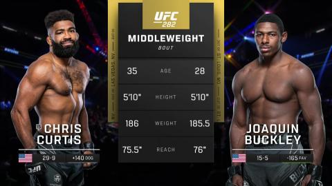 UFC 282 - Chris Curtis vs Joaquin Buckley - Dec 10, 2022